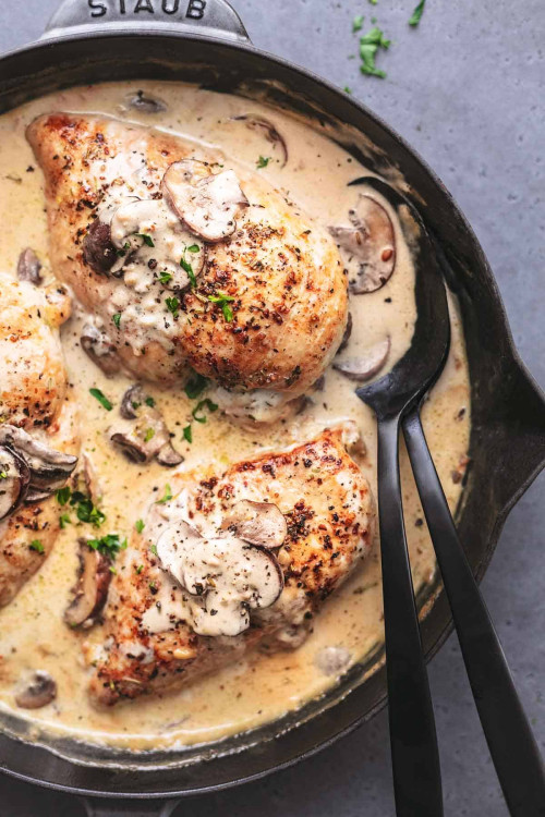 Chicken And Mushroom Sauce